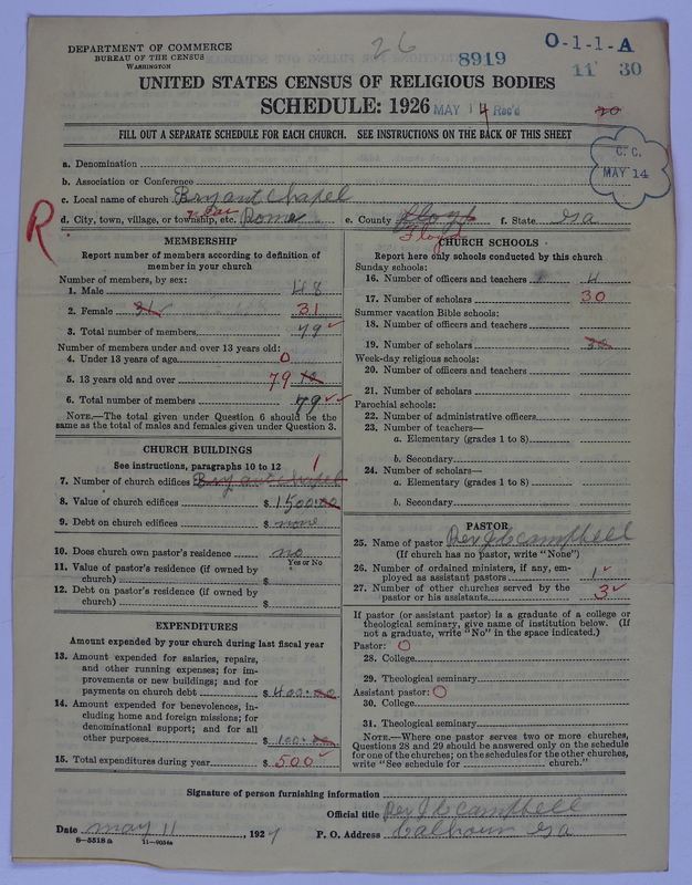 Scan of Negro Baptists: 8919