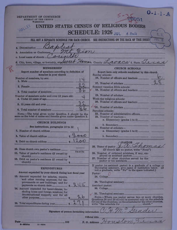 Scan of Negro Baptists: 20951