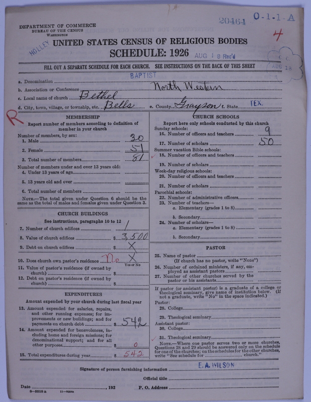 Scan of Negro Baptists: 20464