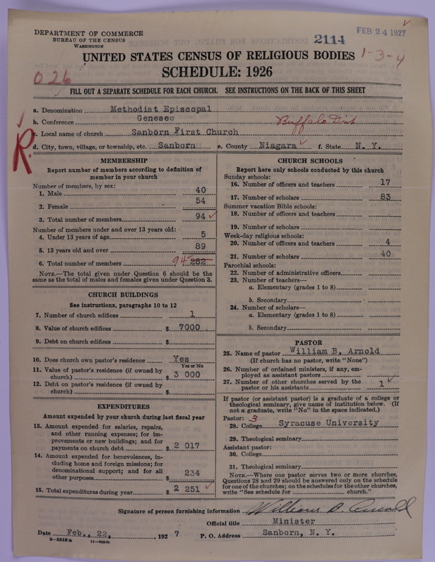 Scan of Methodist Episcopal Church: 2114