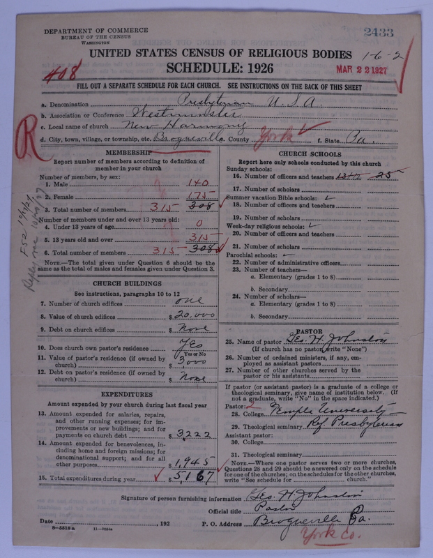 Scan of Presbyterian Church in the United States of America: 2433
