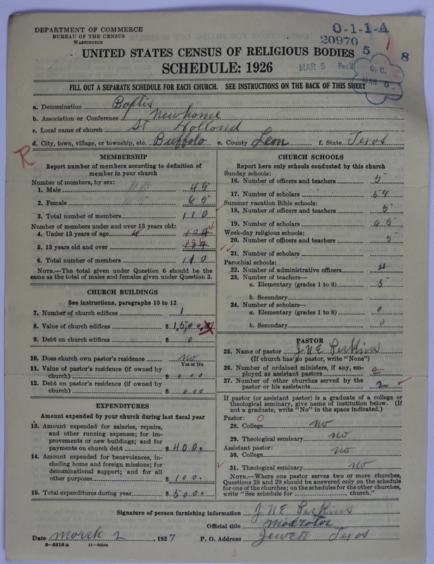 Scan of Negro Baptists: 20970