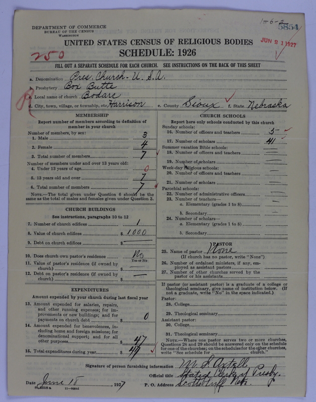 Scan of Presbyterian Church in the United States of America: 5854