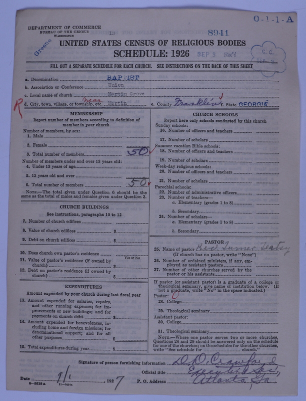 Scan of Negro Baptists: 8941