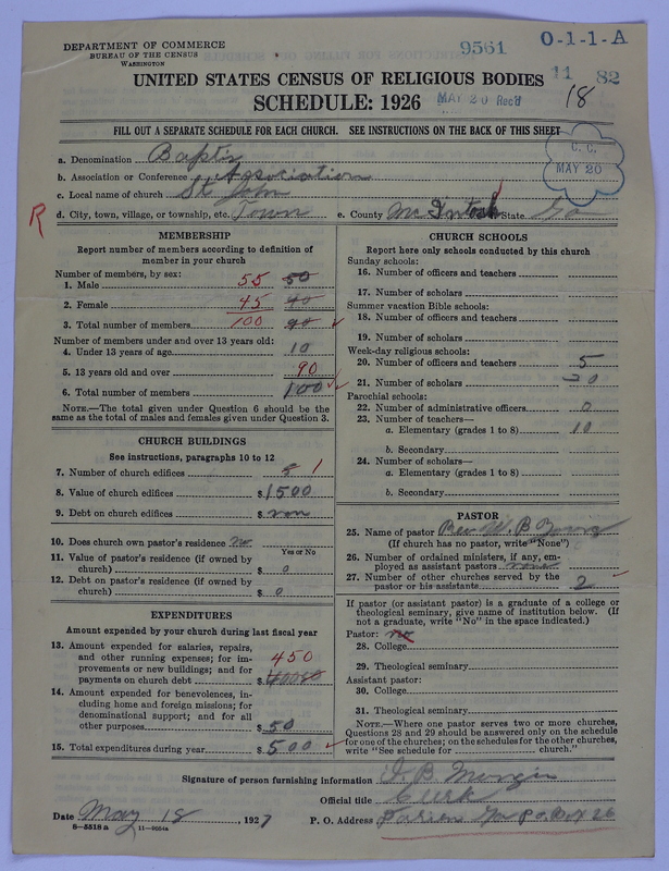 Scan of Negro Baptists: 9561