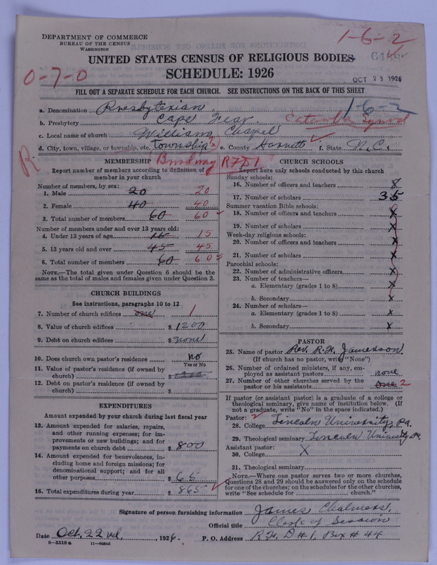 Scan of Presbyterian Church in the United States of America: 6458