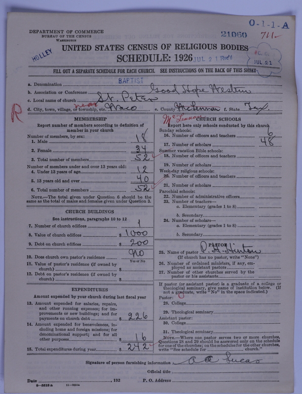 Scan of Negro Baptists: 21060