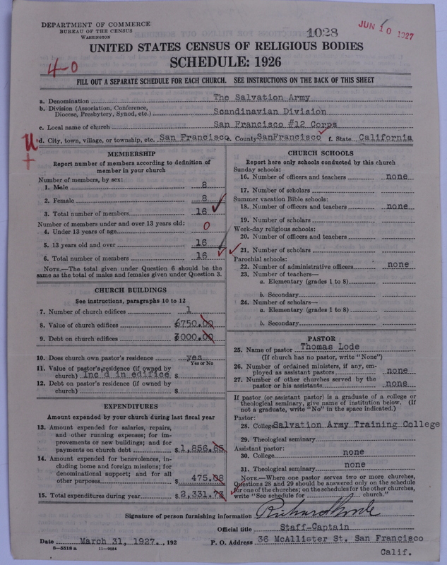 Scan of Salvation Army: 1028