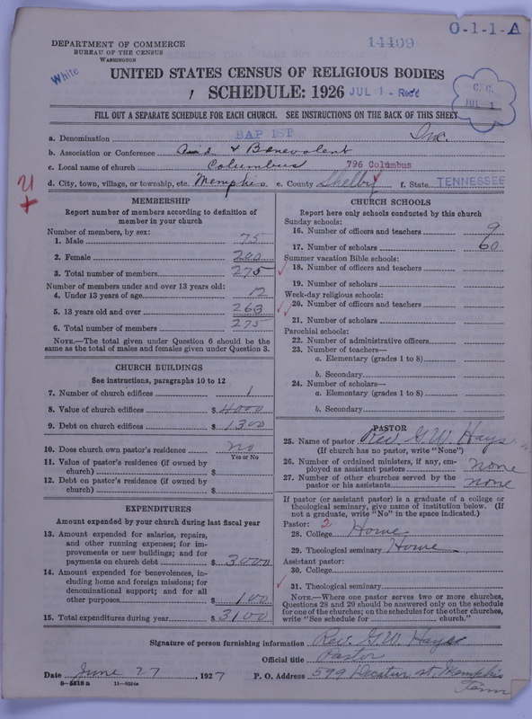Scan of Negro Baptists: 14409