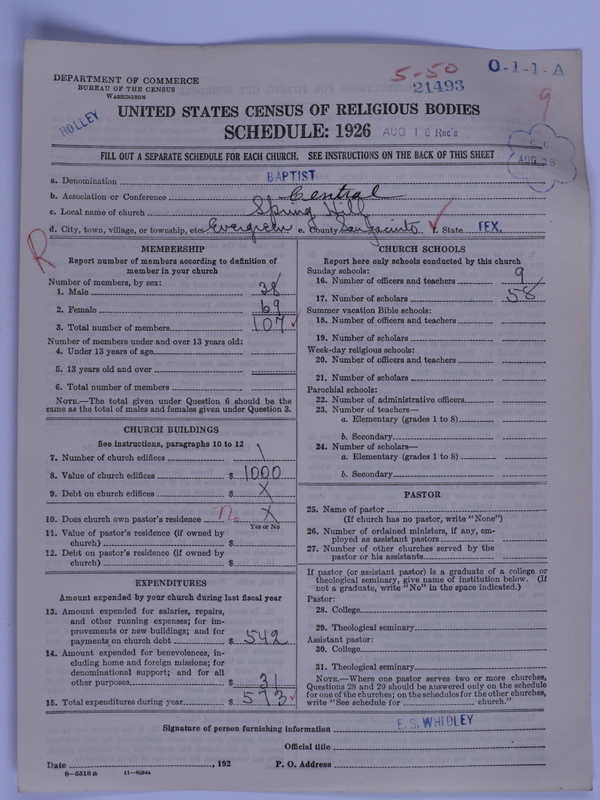 Scan of Negro Baptists: 21493