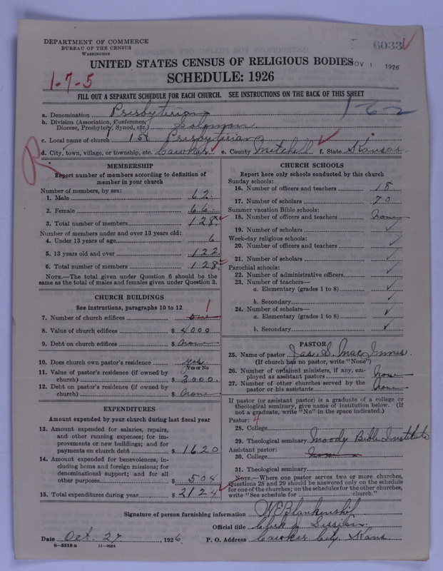 Scan of Presbyterian Church in the United States of America: 6033