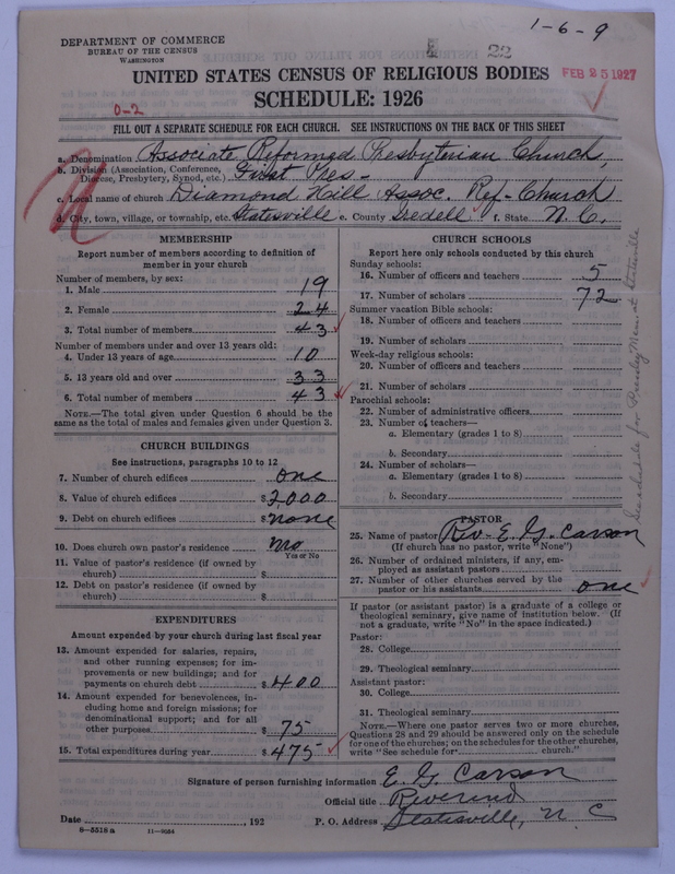 Scan of Associate Reformed Presbyterian Church: 22
