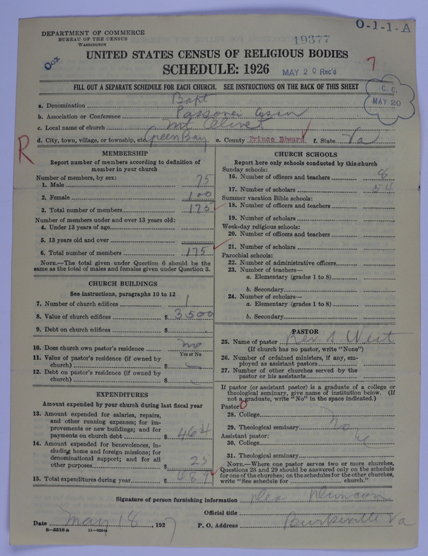 Scan of Negro Baptists: 19377