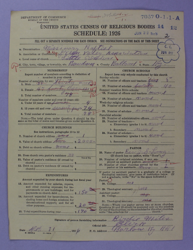 Scan of Negro Baptists: 7067