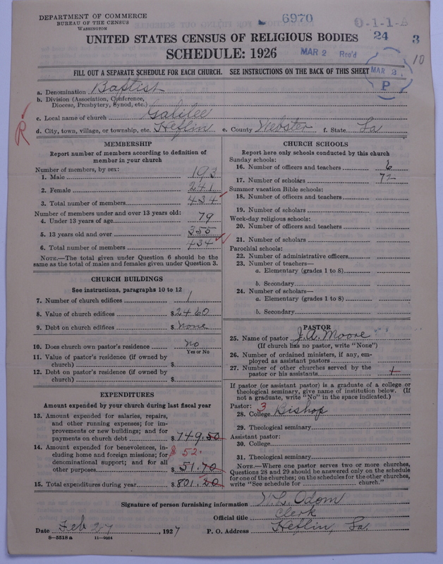 Scan of Negro Baptists: 6970