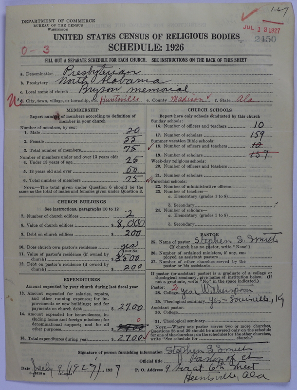 Scan of Presbyterian Church in the United States: 2450