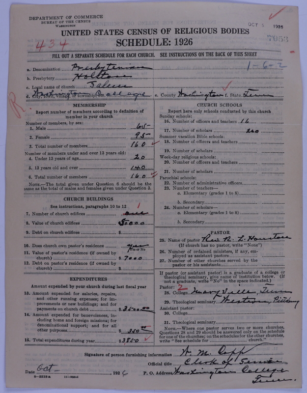 Scan of Presbyterian Church in the United States of America: 7053
