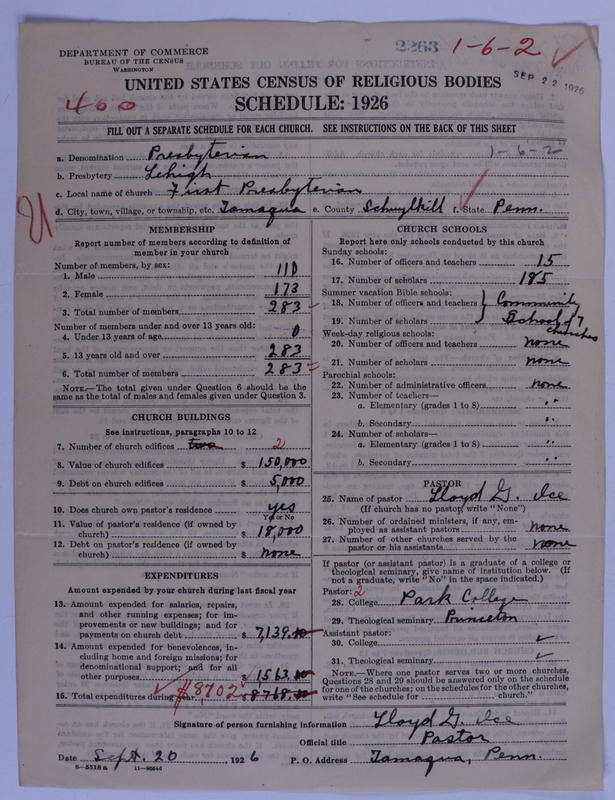 Scan of Presbyterian Church in the United States of America: 2263