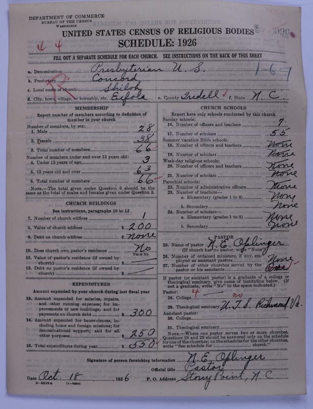 Scan of Presbyterian Church in the United States: 990