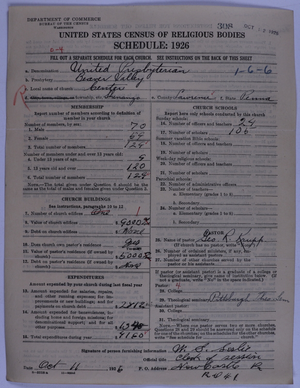 Scan of United Presbyterian Church of North America: 308