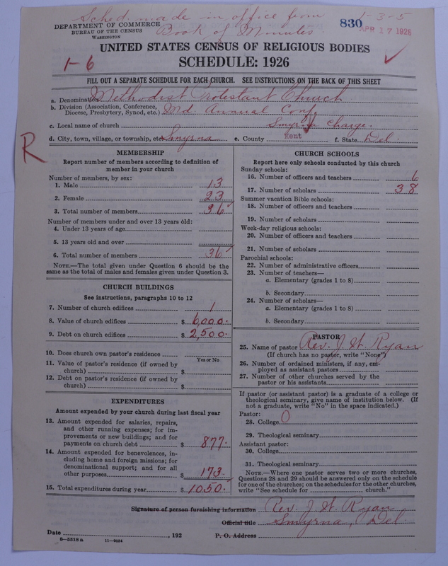 Scan of Methodist Protestant Church: 830