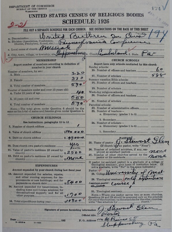 Scan of Church of the United Brethren in Christ: 174