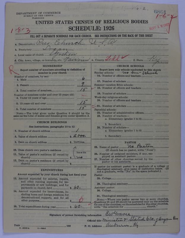 Scan of Presbyterian Church in the United States of America: 6861