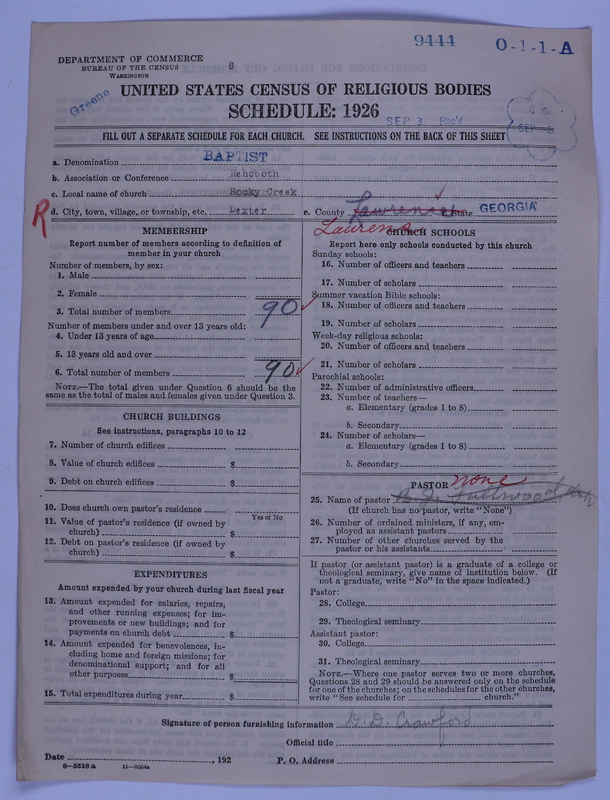 Scan of Negro Baptists: 9444