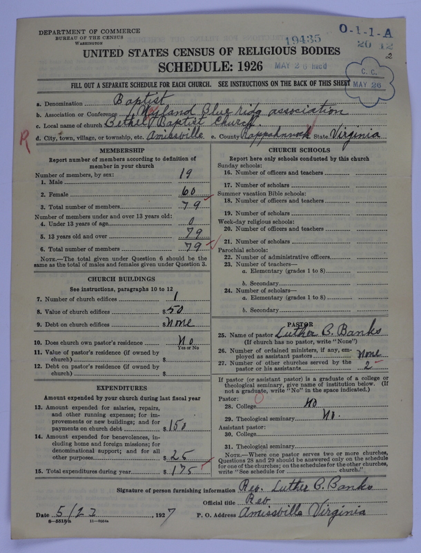 Scan of Negro Baptists: 19435