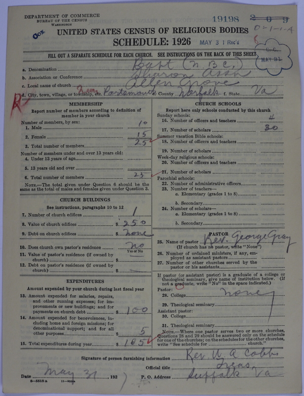 Scan of Negro Baptists: 19198