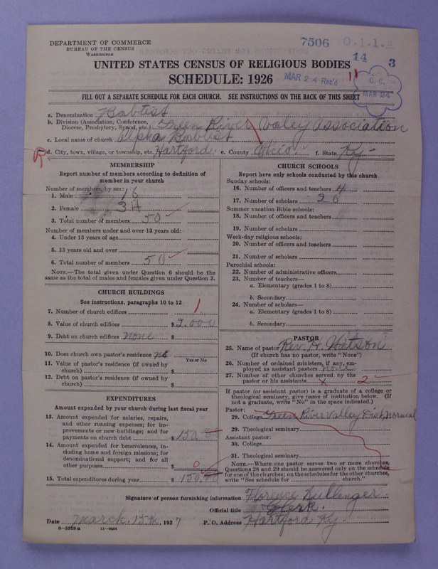 Scan of Negro Baptists: 7506