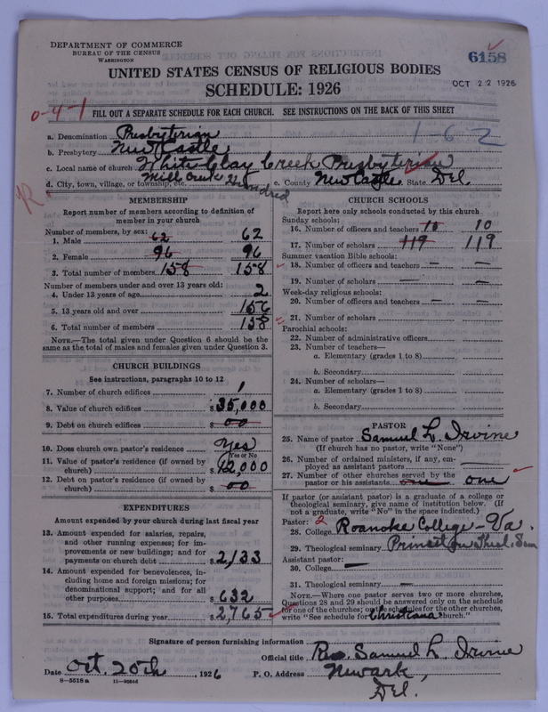 Scan of Presbyterian Church in the United States of America: 6158