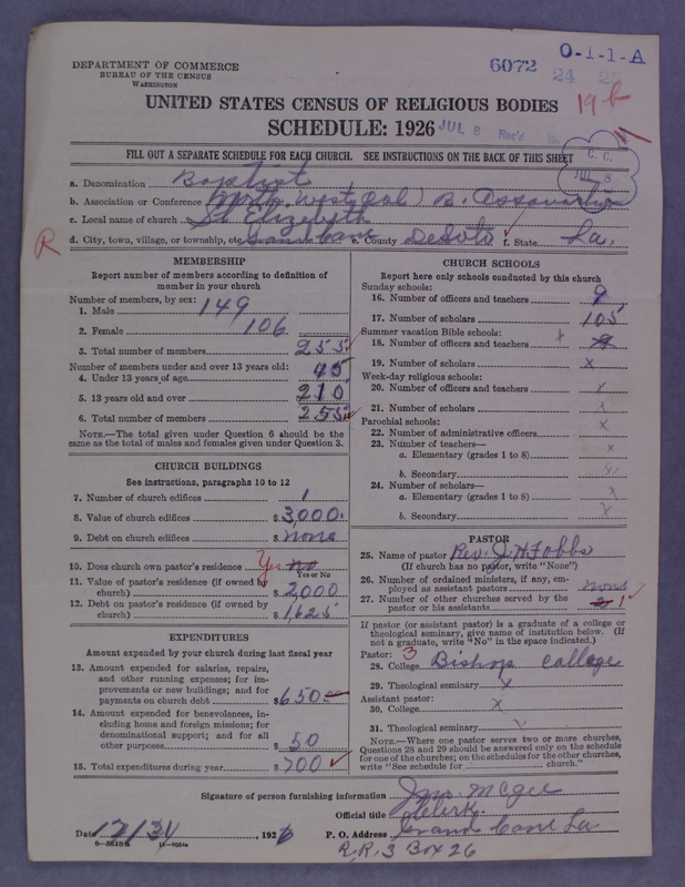Scan of Negro Baptists: 6072
