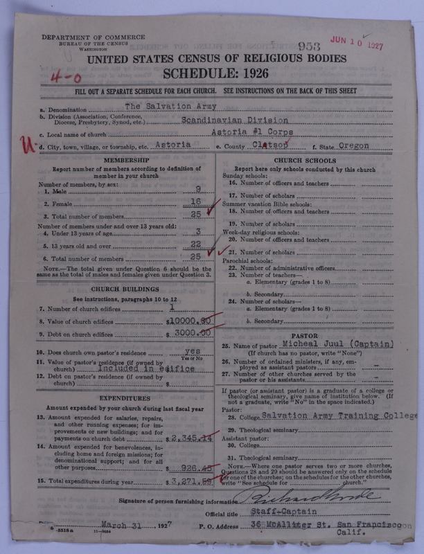Scan of Salvation Army: 953