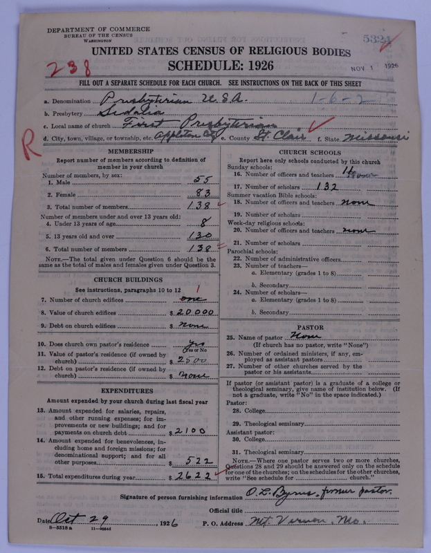 Scan of Presbyterian Church in the United States of America: 5324