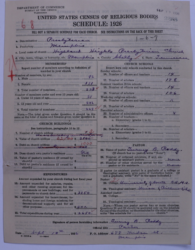 Scan of Presbyterian Church in the United States: 2288