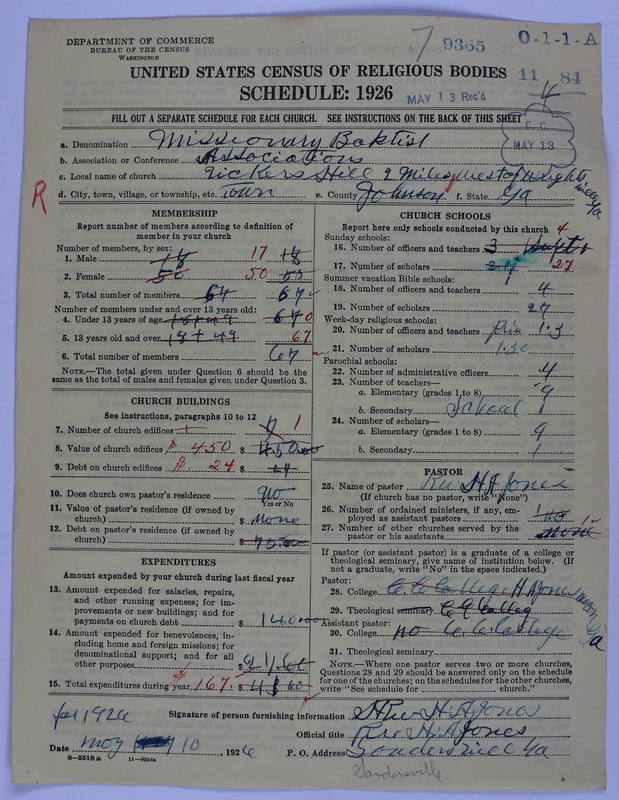 Scan of Negro Baptists: 9365