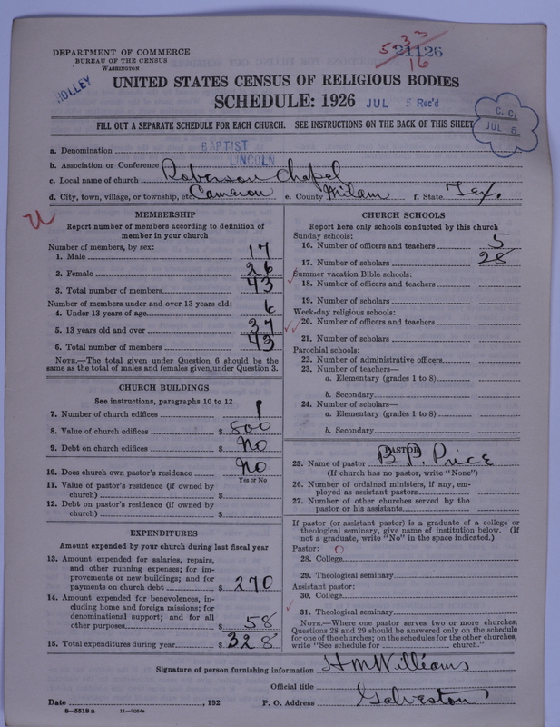 Scan of Negro Baptists: 21126