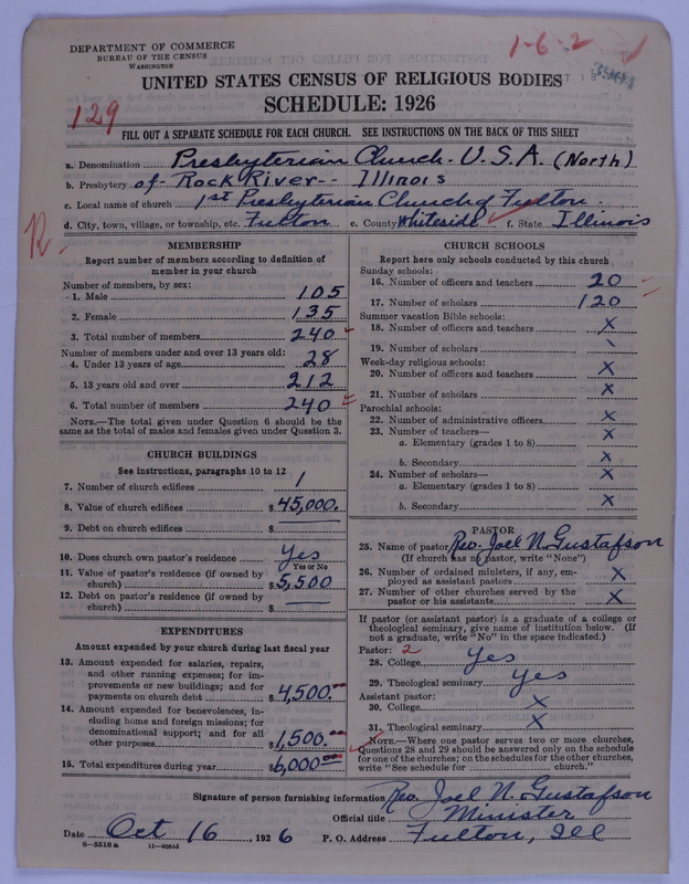 Scan of Presbyterian Church in the United States of America: 3904