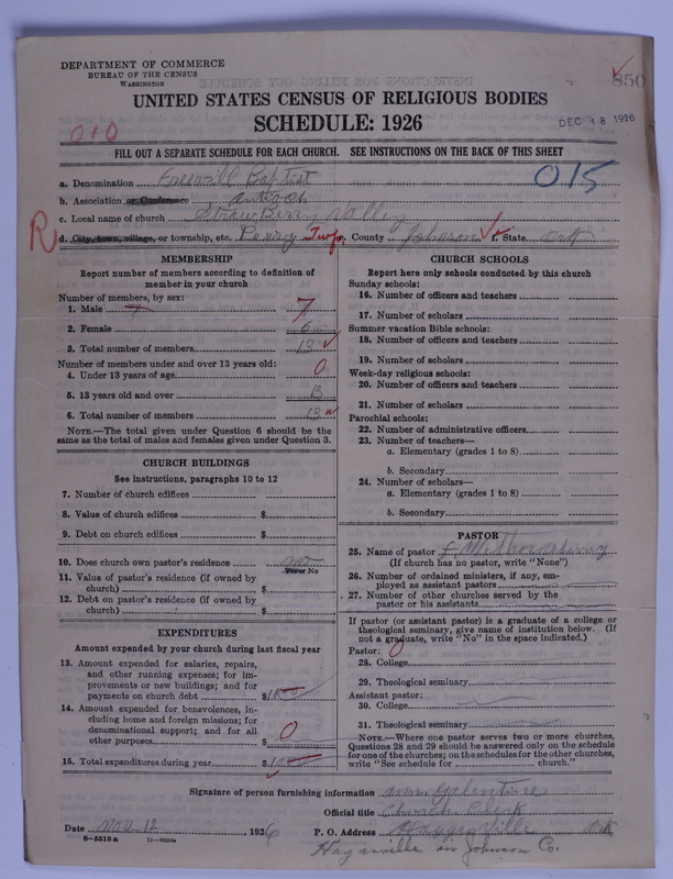 Scan of Free Will Baptists: 850