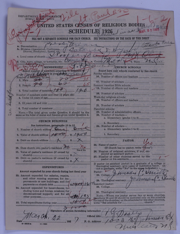 Scan of Presbyterian Church in the United States of America: 6493