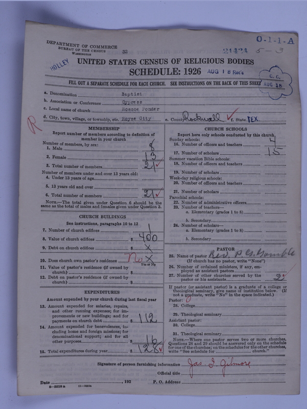 Scan of Negro Baptists: 21434
