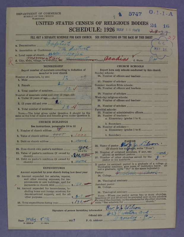 Scan of Negro Baptists: 5747