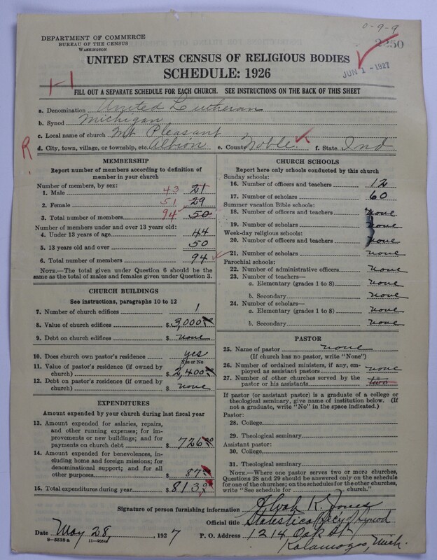 Scan of United Lutheran Church in America: 2250