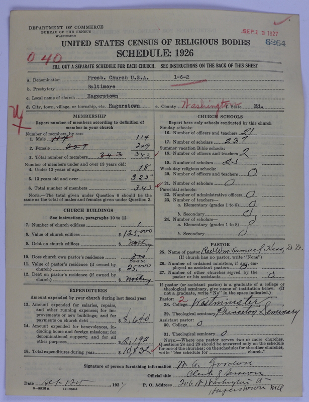 Scan of Presbyterian Church in the United States of America: 6264