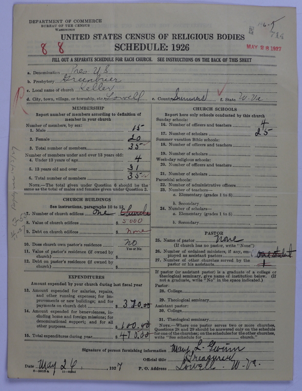 Scan of Presbyterian Church in the United States: 714