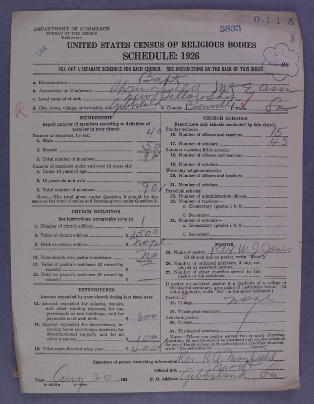 Scan of Negro Baptists: 5833