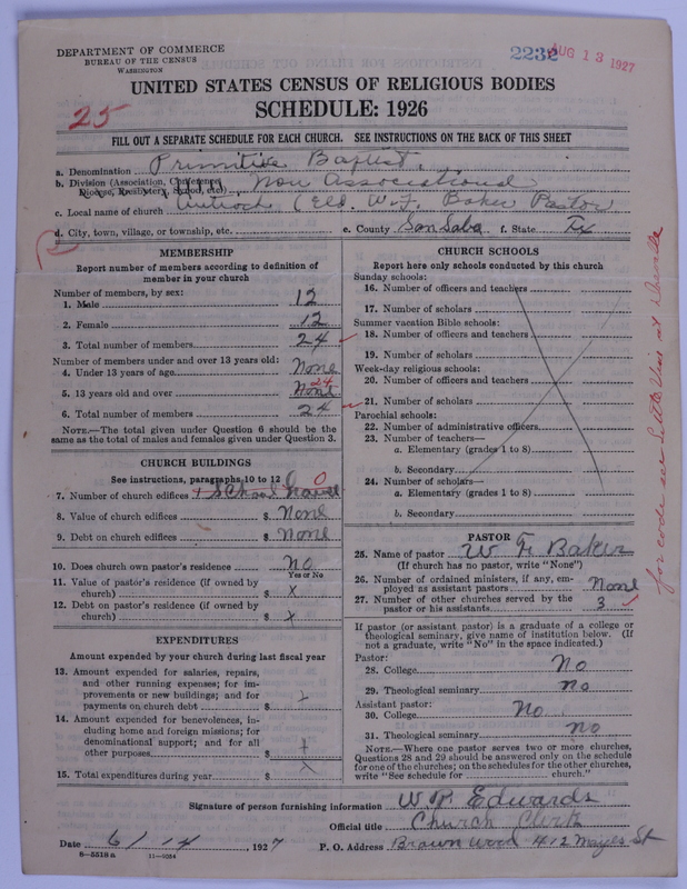 Scan of Primitive Baptists: 2232