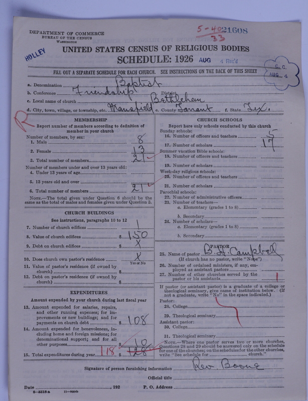 Scan of Negro Baptists: 21608
