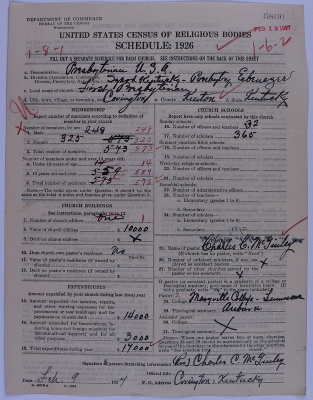 Scan of Presbyterian Church in the United States of America: 6800